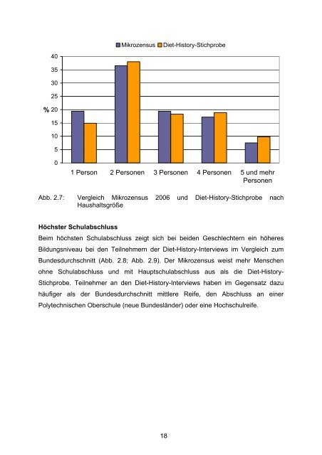 Nationale Verzehrsstudie II - BMELV