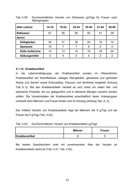 Nationale Verzehrsstudie II - BMELV