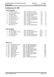 Schülerinnen D / W8 - SV 1899 Langensteinbach