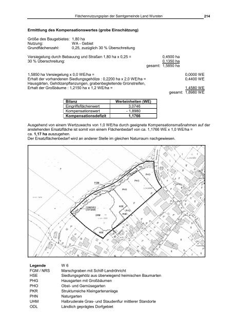 Anzahl der Gäste einschließlich Campingplätze