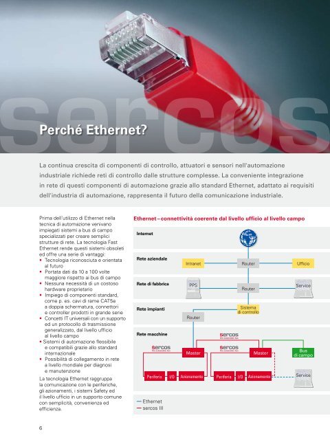 Il protocollo sercos III