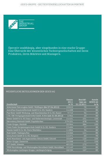 Download PDF - Finanzberichte