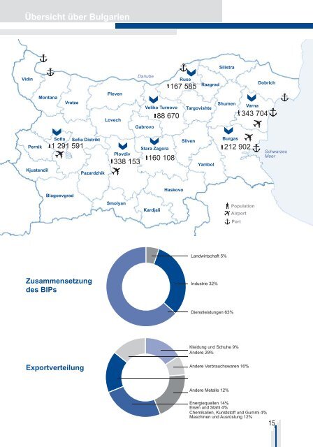 Dienstleistungen von Bulgarische Agentur für Investitionen