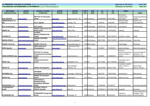 La presenza italiana in Austria - italiano tedesco - Ice