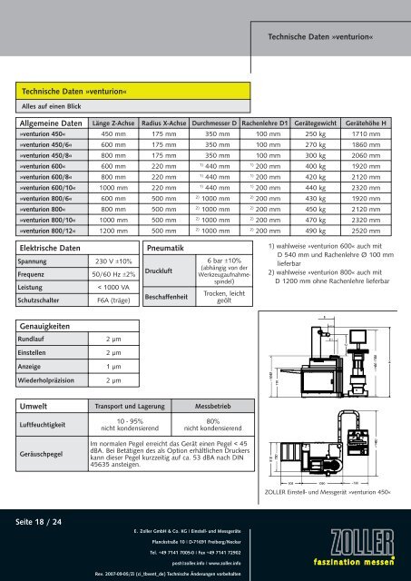 Technische Beschreibung - bermat