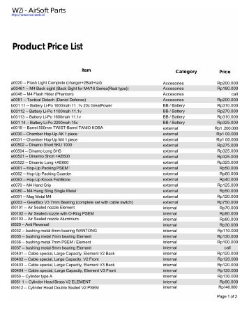 Product Price List - wzi.web.id