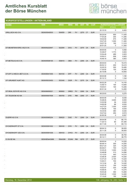 Amtliches Kursblatt der Börse München