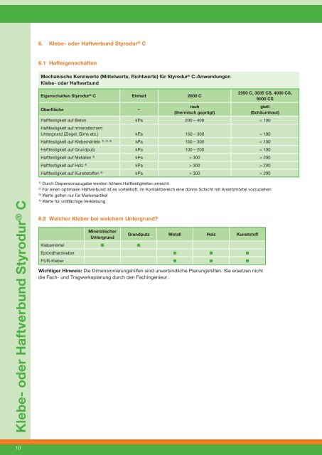 Styrodur® C - XPS - Technische Daten - Brochure ... - BASF.com