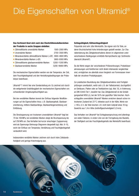 Ultramid (PA) - Broschüre (Europa) - BASF Plastics Portal