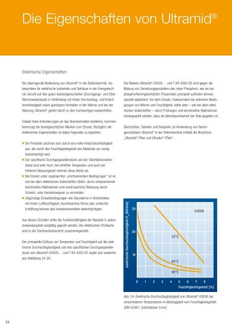 Ultramid (PA) - Broschüre (Europa) - BASF Plastics Portal