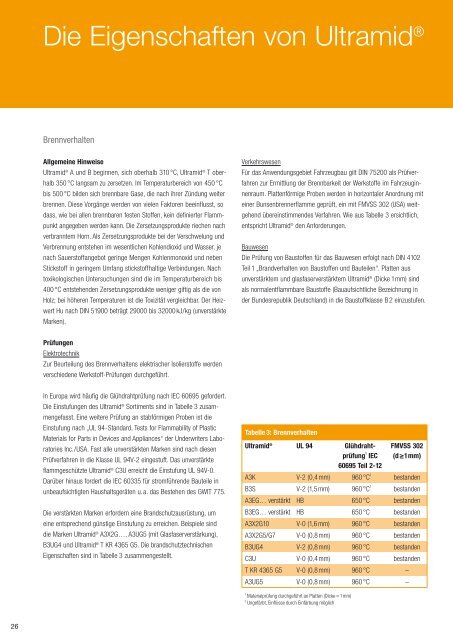 Ultramid (PA) - Broschüre (Europa) - BASF Plastics Portal