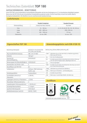 Technisches Datenblatt TOP 180 - NaturePlus