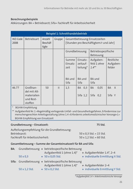 Betriebsärztliche und sicherheitstechnische Betreuung