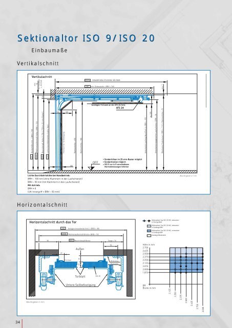 Einbaumasse Sektionaltore.pdf