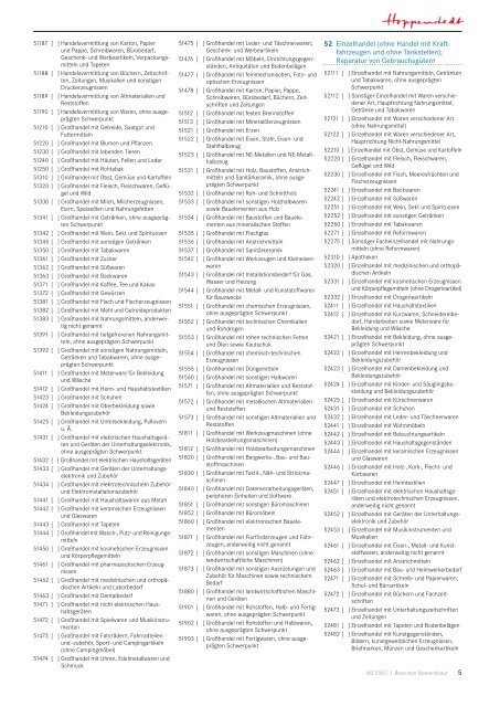 Branchen Nomenklatur WZ 2003 - Firmendatenbank von Hoppenstedt