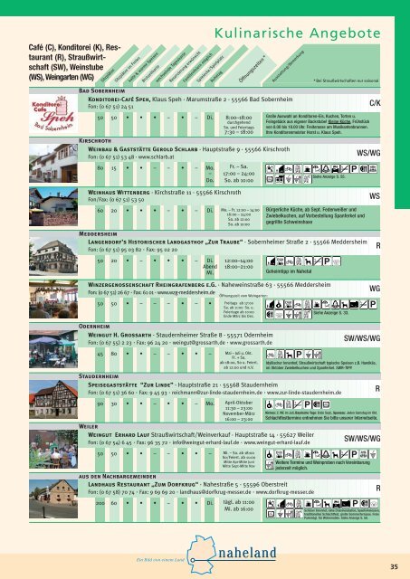 WEIN UND KULINARISCHES - Bad Sobernheim