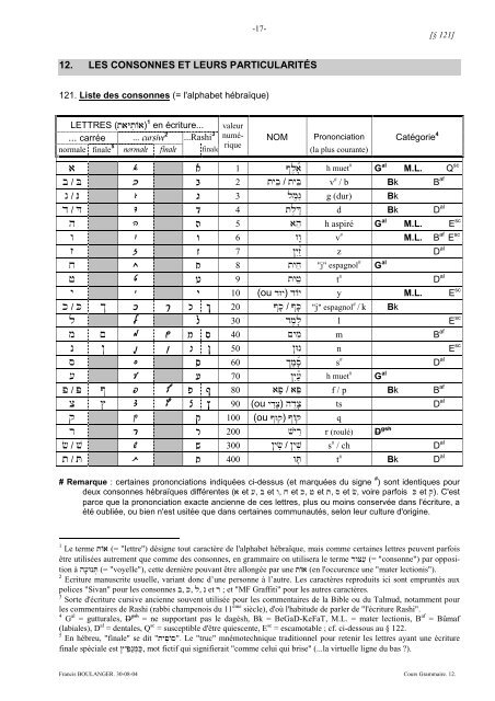 12. Les CONSONNES et leurs particularités - Nordnet