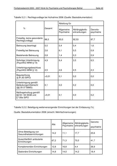 Fünfjahresbericht 2003 - Ev. Krankenhaus Bielefeld - Home