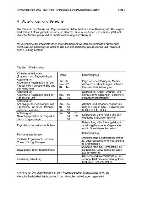 Fünfjahresbericht 2003 - Ev. Krankenhaus Bielefeld - Home