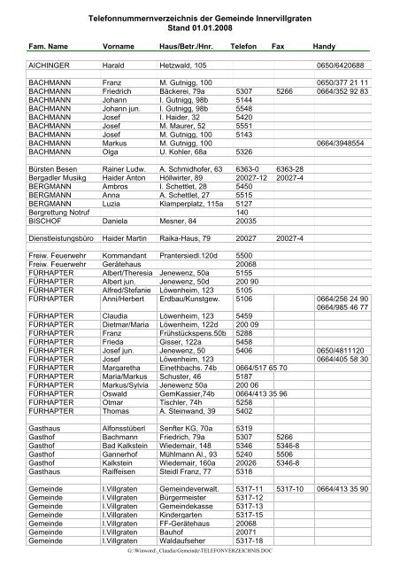 Telefonnummernverzeichnis der Gemeinde Innervillgraten Stand ...