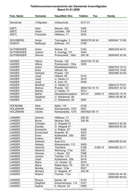 Telefonnummernverzeichnis der Gemeinde Innervillgraten Stand ...