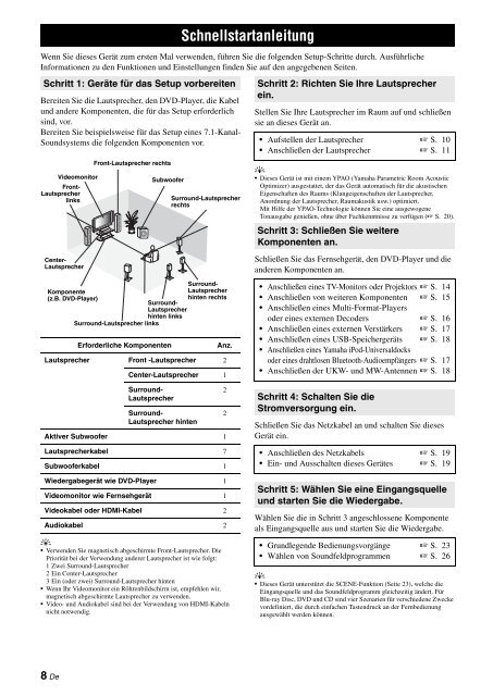 Bedienungsanleitung - Fischer HiFi AG