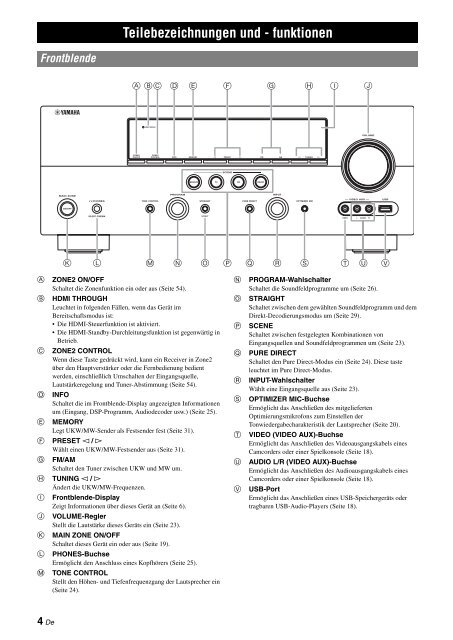 Bedienungsanleitung - Fischer HiFi AG