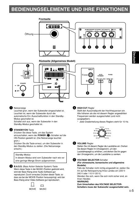 Bitte lesen Sie diese Bedienungsanleitung vor ... - Fischer HiFi AG