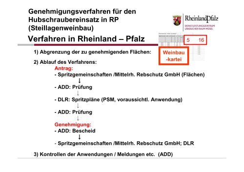 Hubschraubereinsatz im Pflanzenschutz - Weinbauversuchsring Ahr ...