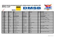 Entry List - AMC ''Schleizer Dreieck'