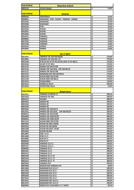 Lista Preturi 2012 OFFROAD - Acerbis