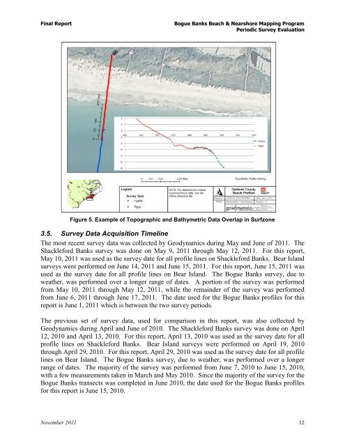 Bogue Banks Beach - Carteret County Shore Protection Office