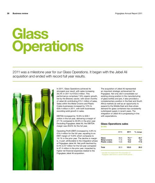 Frigoglass Annual Report 2011
