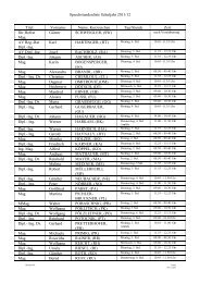 Sprechstundenliste Schuljahr 2011/12 als Download