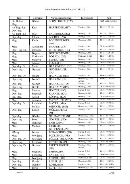 Sprechstundenliste Schuljahr 2011/12 als Download