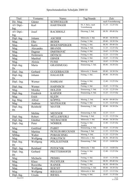 Sprechstundenliste Schuljahr 2009/10 Titel: Vorname: Name: Tag ...