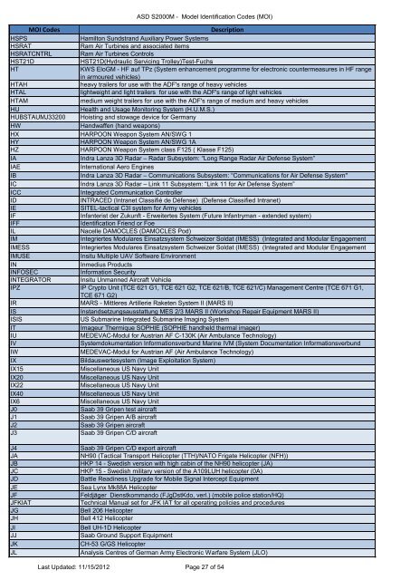 MOI and PCD Codes - NSPA - Nato