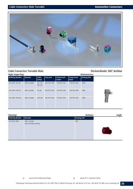 RF Automotive Connectors Cable Connectors, PCB Connectors ...