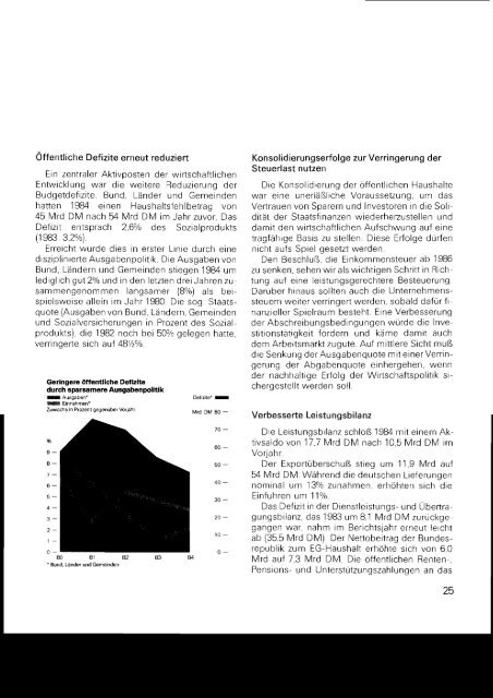 1984 - Historische Gesellschaft der Deutschen Bank e.V.