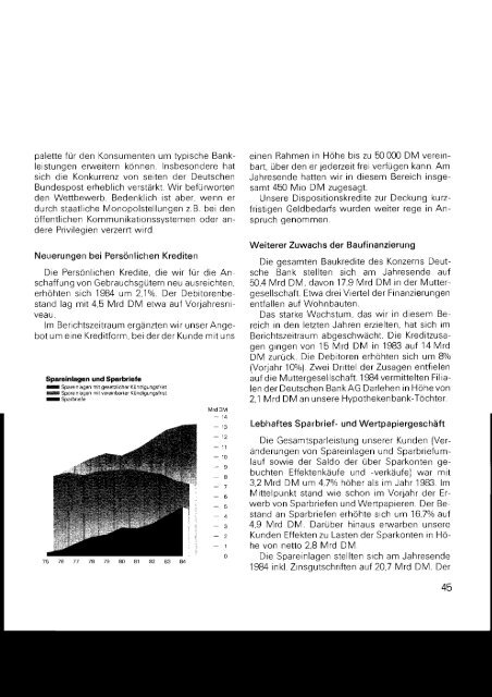 1984 - Historische Gesellschaft der Deutschen Bank e.V.