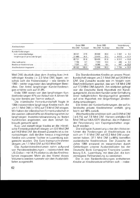 1984 - Historische Gesellschaft der Deutschen Bank e.V.