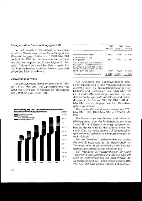 1984 - Historische Gesellschaft der Deutschen Bank e.V.