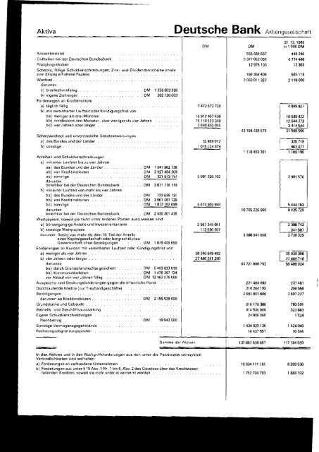 1984 - Historische Gesellschaft der Deutschen Bank e.V.