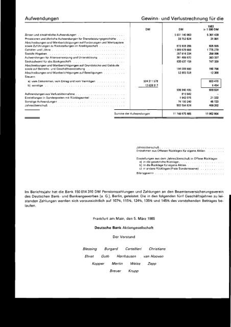 1984 - Historische Gesellschaft der Deutschen Bank e.V.