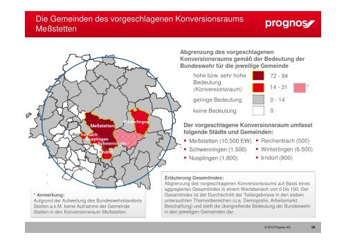 Prognos Wirkungsanalyse Bundeswehr Auszug ausgewählte ...