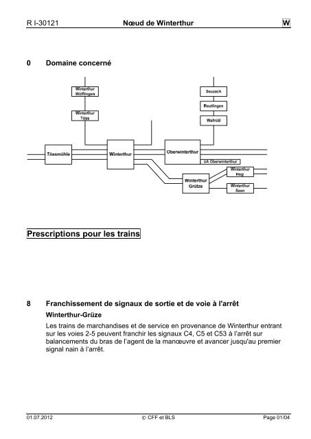 Prescriptions pour les mouvements de manœuvre - CFF