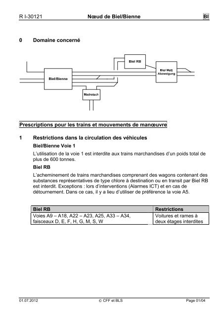 Prescriptions pour les mouvements de manœuvre - CFF