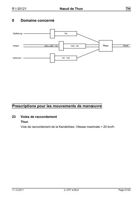 Prescriptions pour les mouvements de manœuvre - CFF