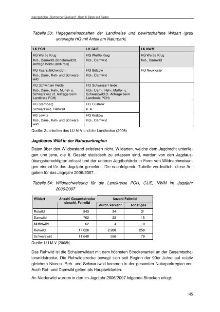 Naturparkplan - Naturpark Sternberger Seenland