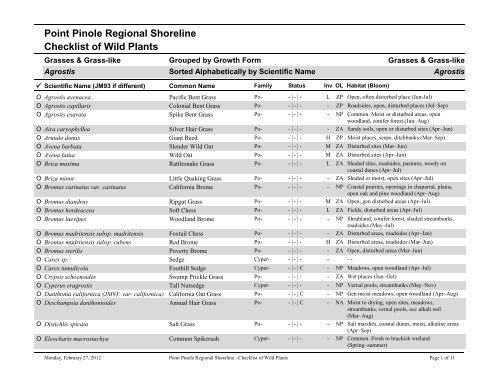 Point Pinole Regional Shoreline Checklist of Wild Plants Sorted ...